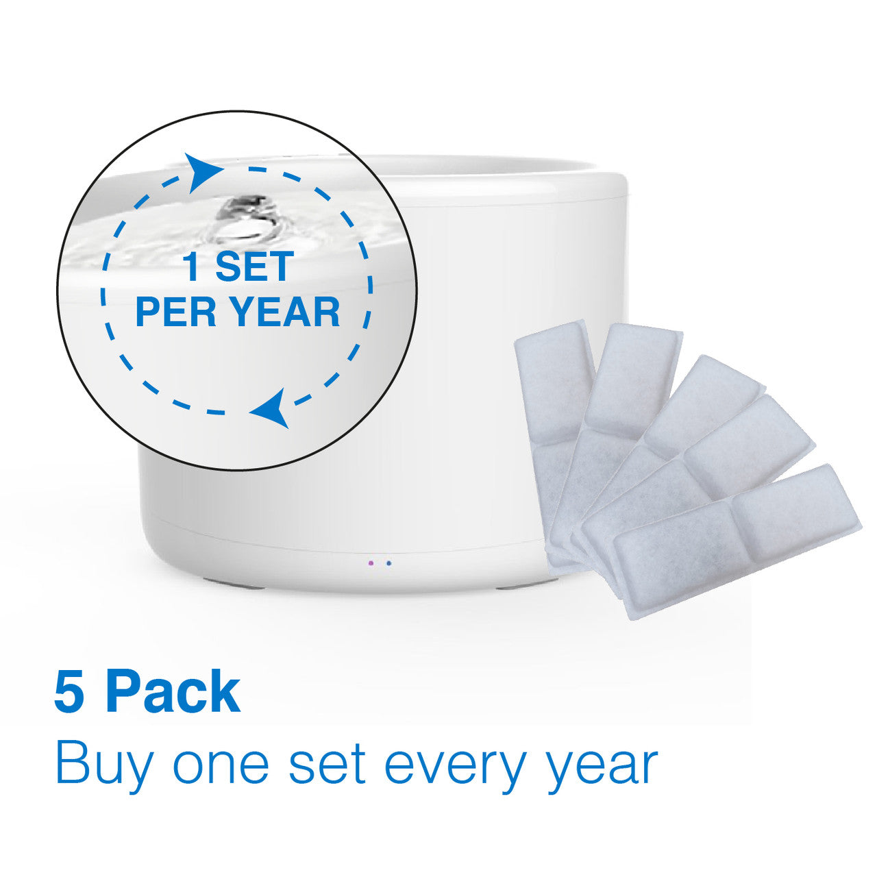 Tech4Pets 5-Pack Water Fountain Replacement Filters